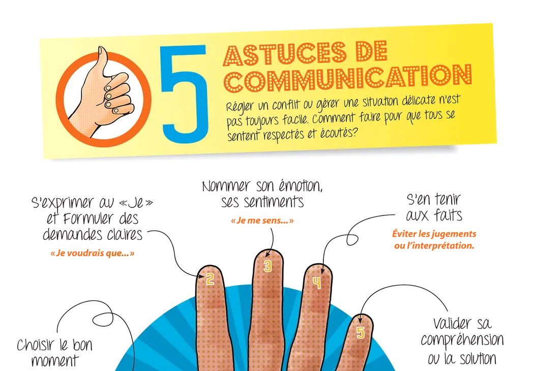 5 astuces de communication pour de bonnes relations avec les autres